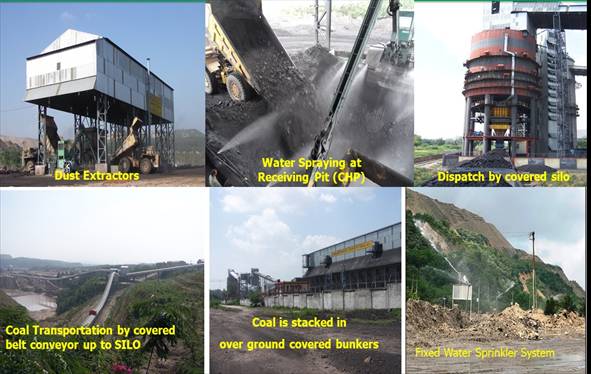 Fig. Air pollution control measures Nigahi OCP, NCL